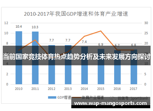 当前国家竞技体育热点趋势分析及未来发展方向探讨